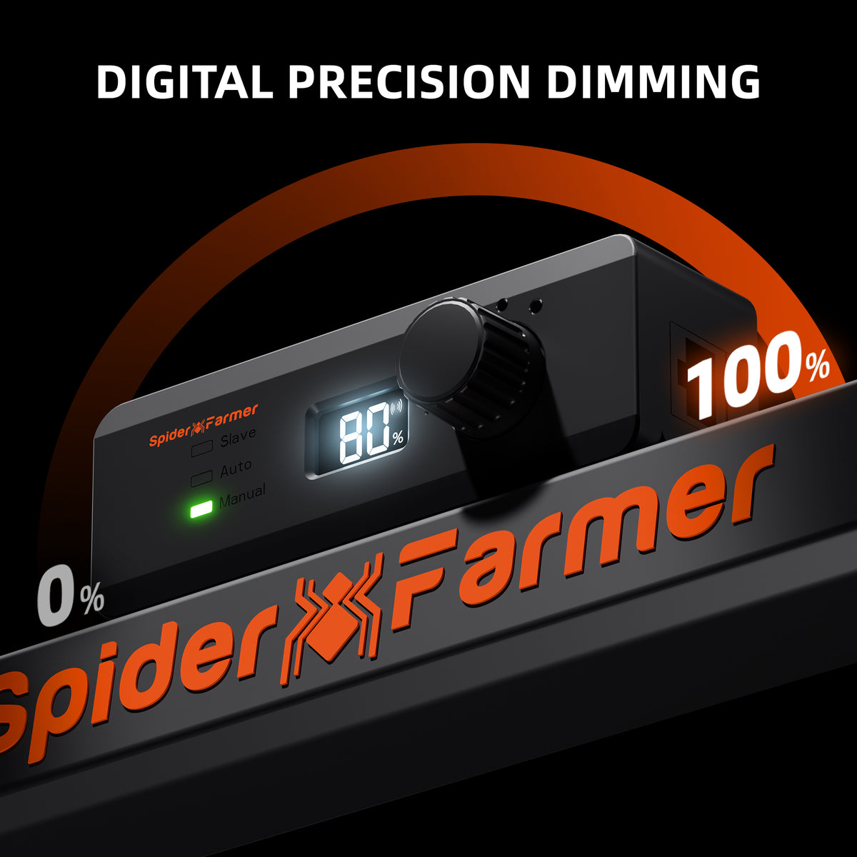 Spider Farmer G4500 Komplettset – Digitaler Dimmer
