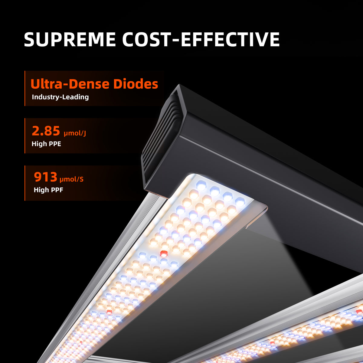 Spider Farmer G4500 Komplettset – LED-Dioden und Effizienz