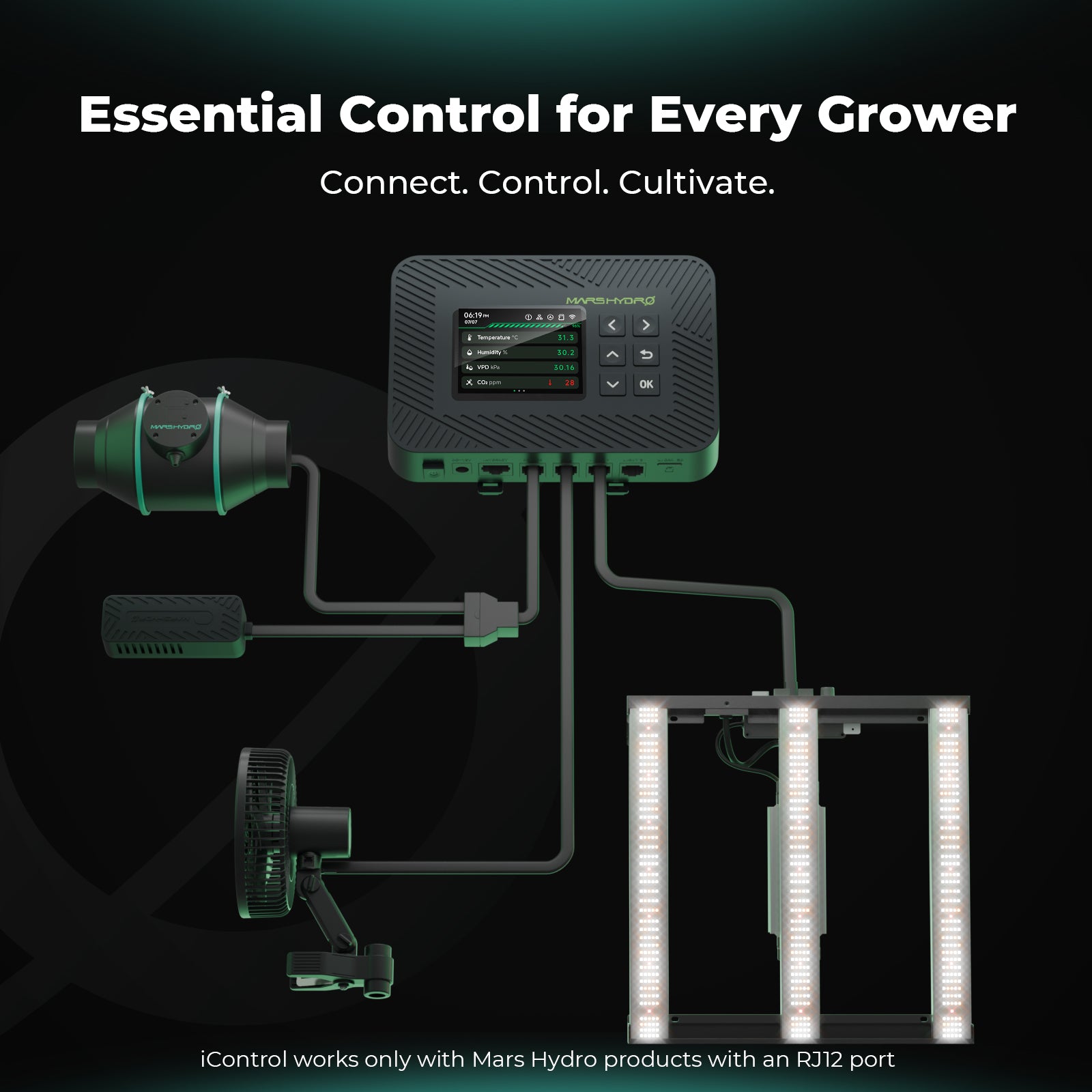 Komplettset (120x60x180 cm) 320 Watt FC 4000 EVO LED