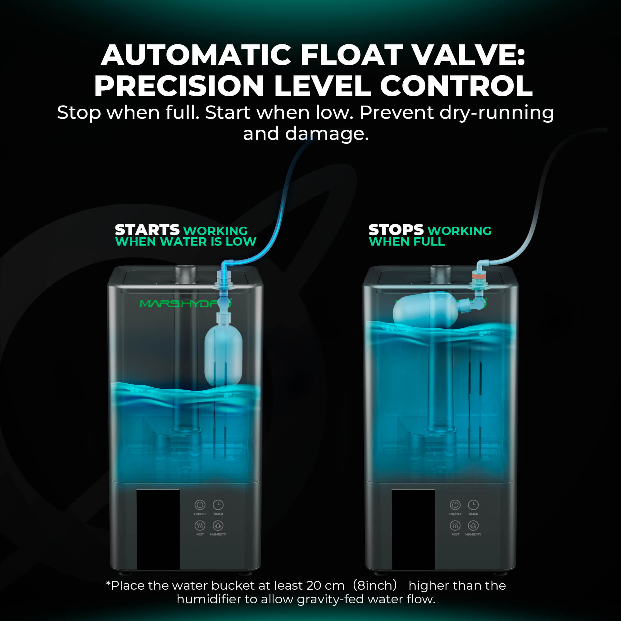 Automatisches Nachfüllsystem für Luftbefeuchter & Hydroponik mit 15 L Tank