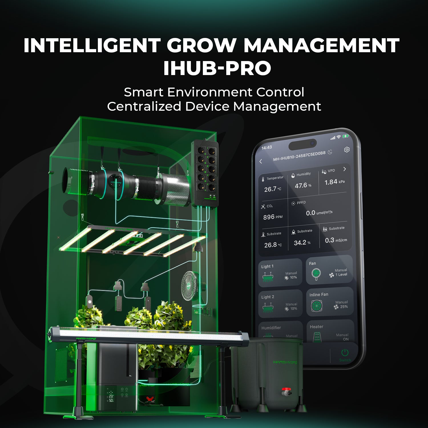 iHub Pro smarte Steckdosenleiste mit Temperatur-, Feuchtigkeits- und Lichtsensor