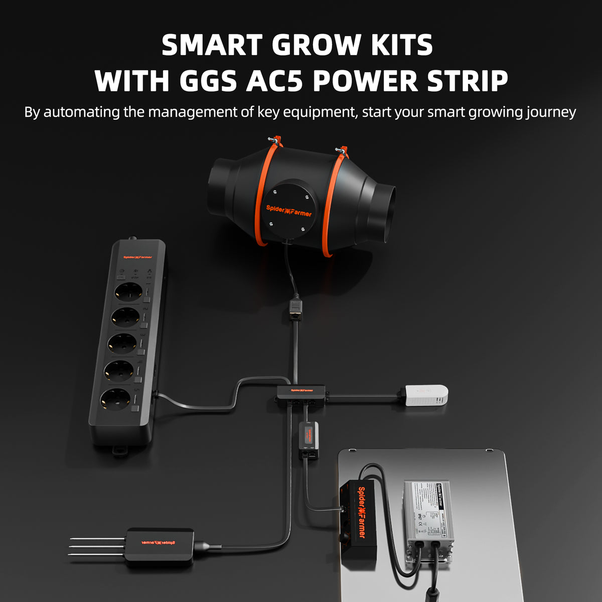 Spider Farmer SF1000D Komplettset – SF1000D mit AC5 und Abluftset