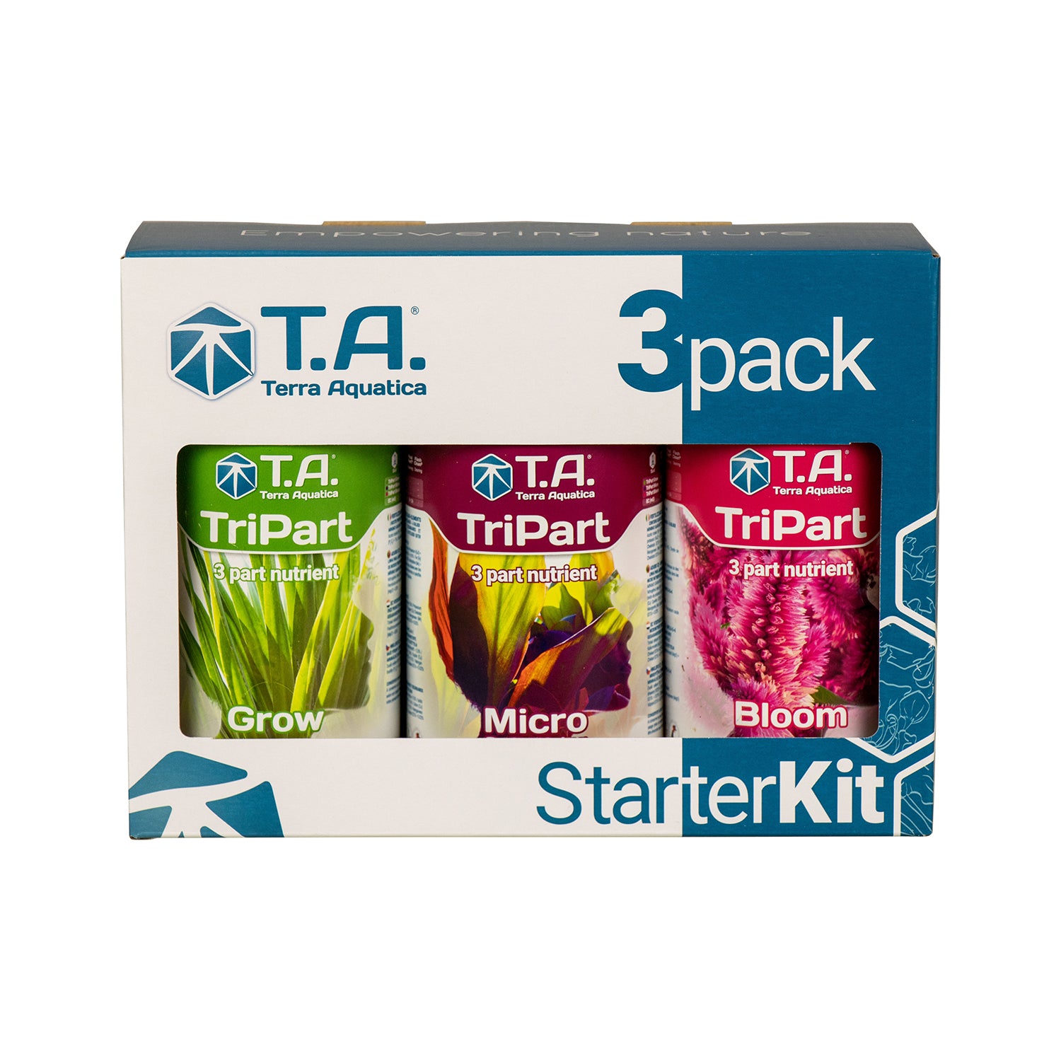 Tripack TriPart Starterkit für weiches Wasser