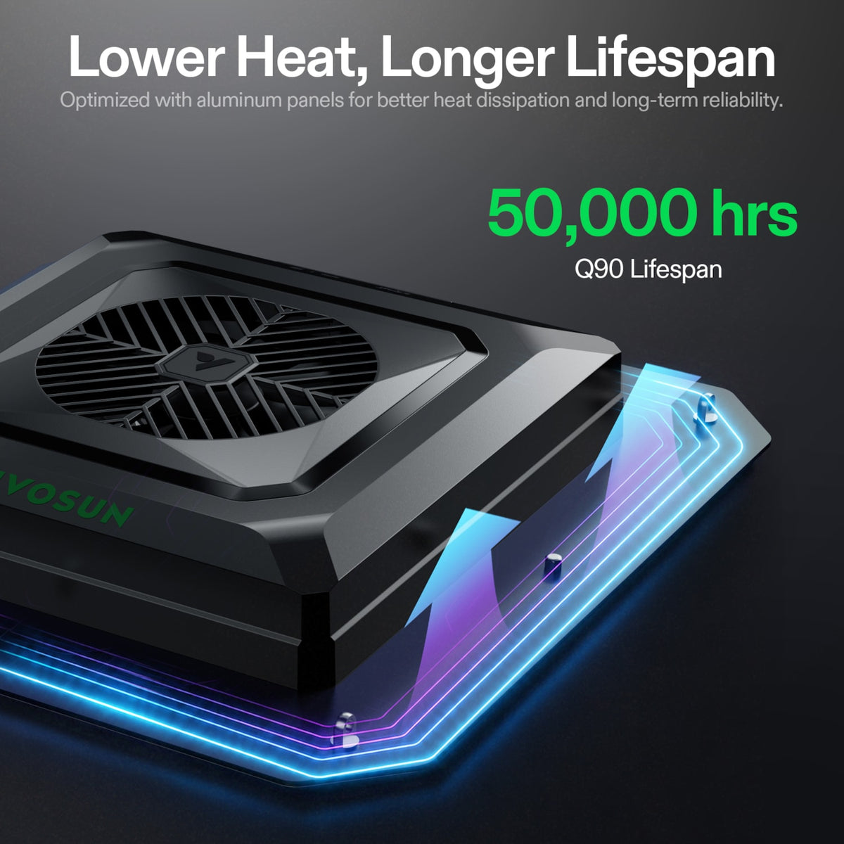 VIVOSUN AeroLight 180W LED Pflanzenlampe – Galerie 5