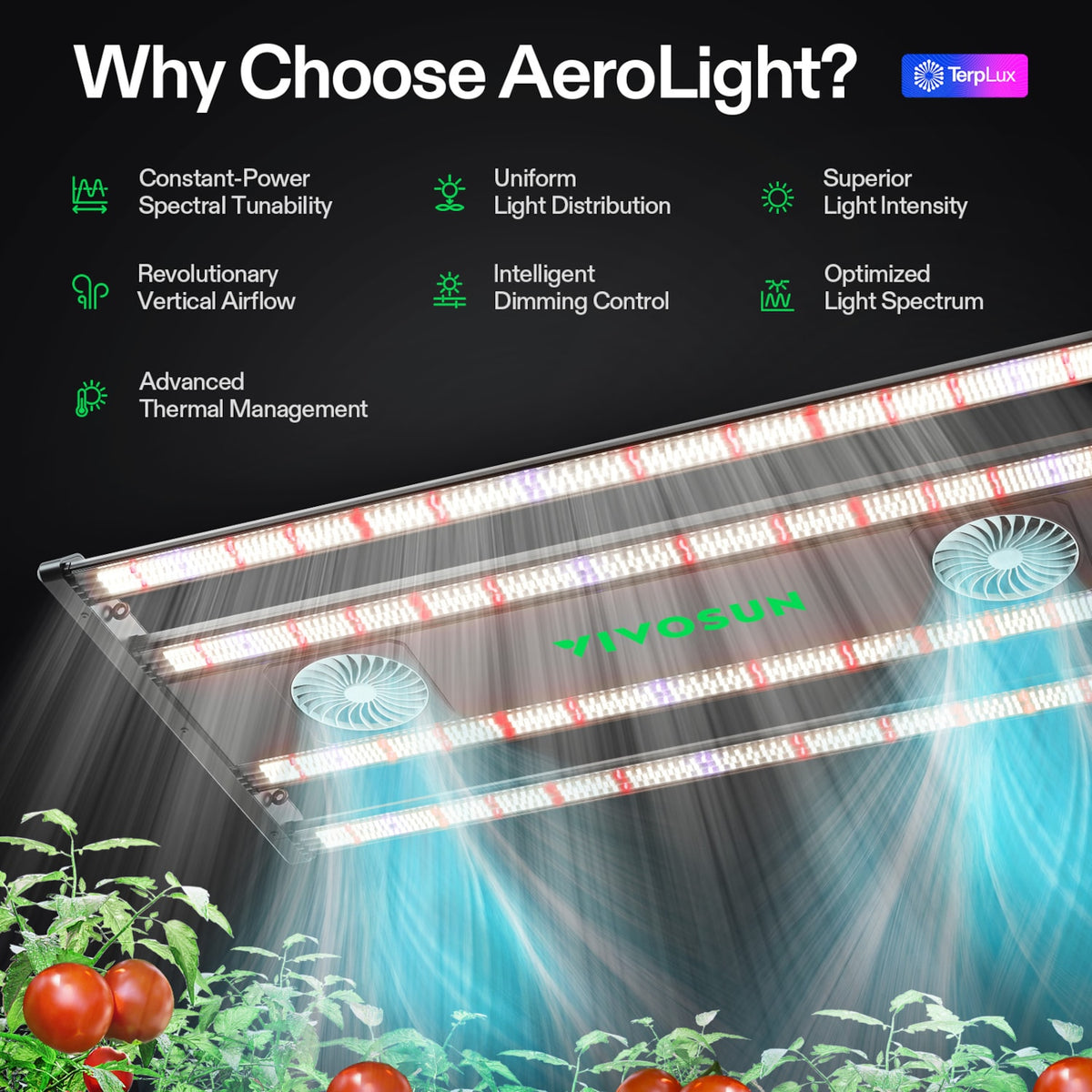 VIVOSUN AeroLight Bar 320W LED Pflanzenlampe – Galerie 2