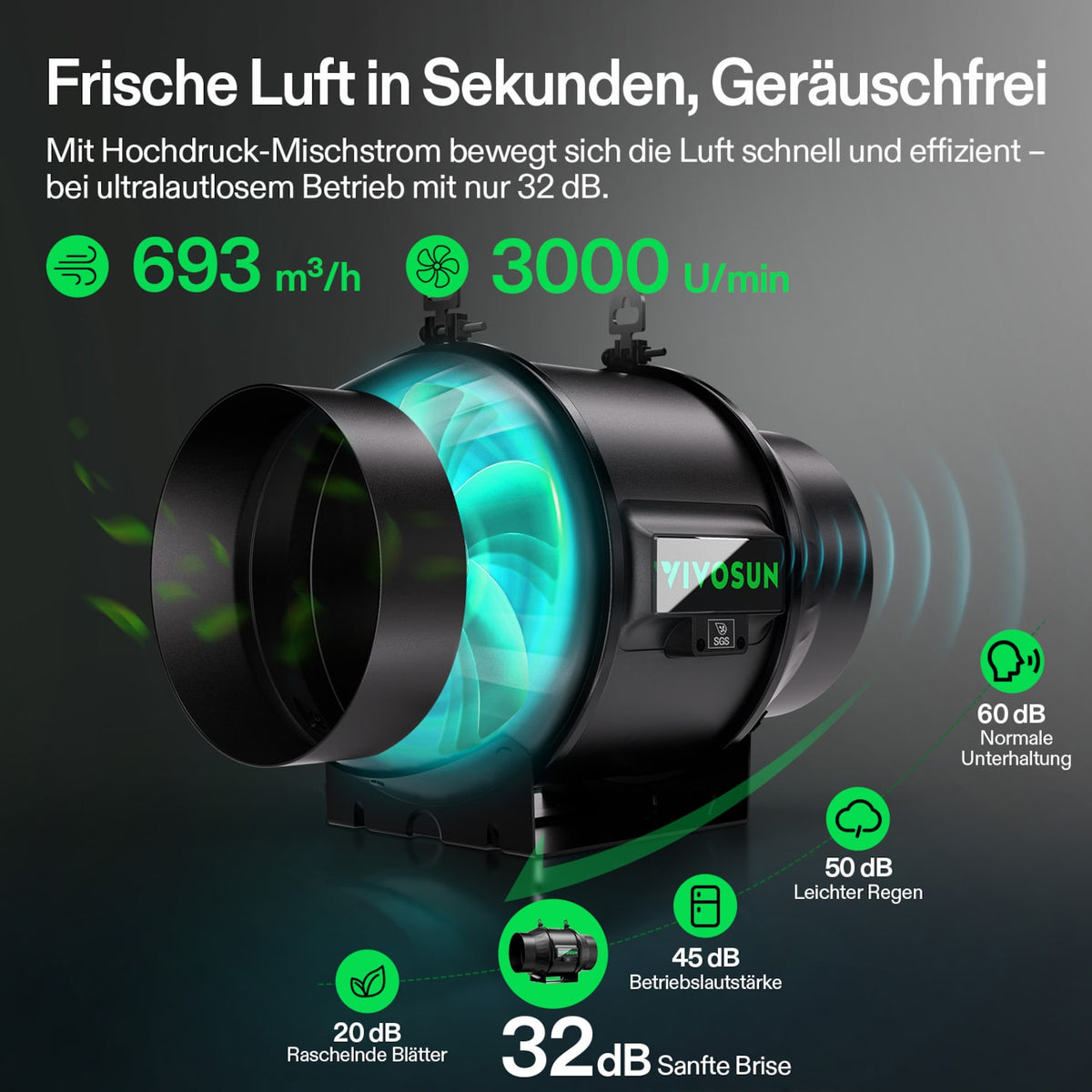 VIVOSUN AeroZesh T6 Smart Abluftset Pro 15 cm mit GrowHub E42A+ – Galerie 4