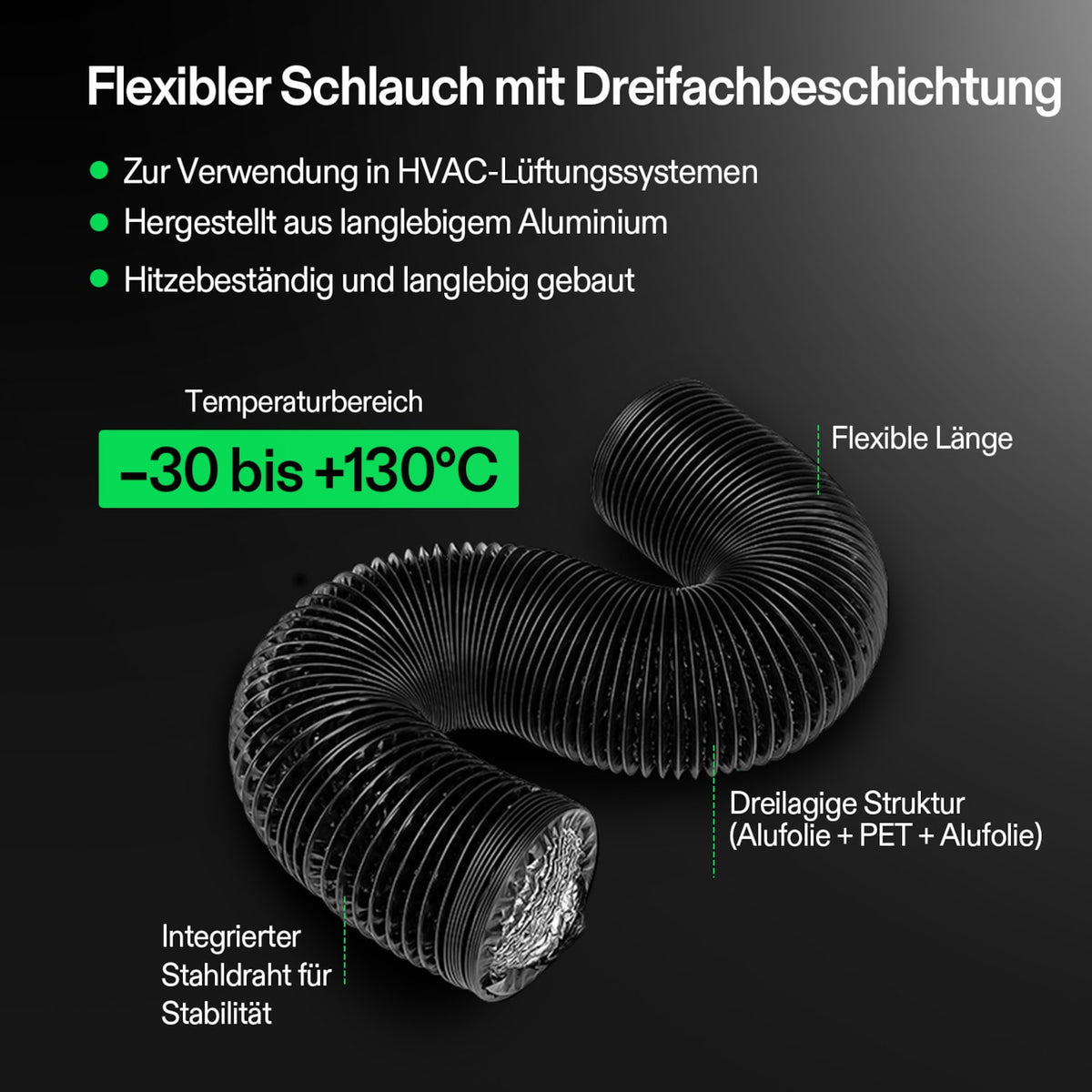 VIVOSUN AeroZesh T8 Smart Abluftset Pro 20 cm mit GrowHub E42A+ – Galerie 8