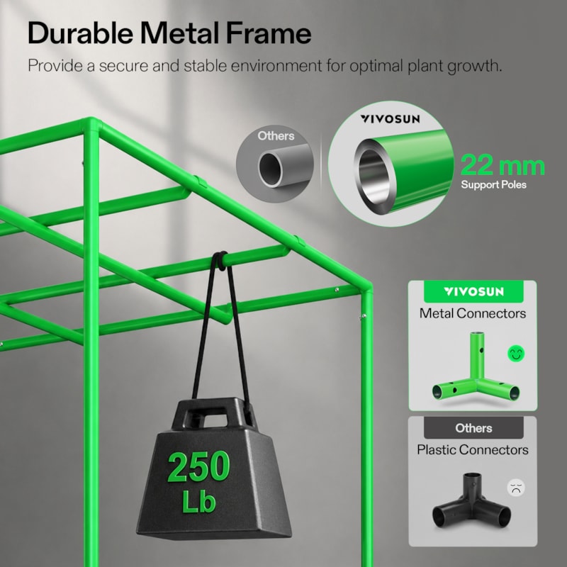 VIVOSUN P448 Growbox 120×120×200 cm – Galerie 4
