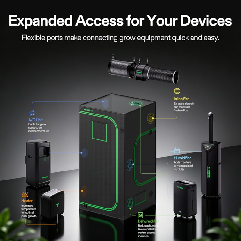 VIVOSUN S346 Growbox 100×100×180 cm – Galerie 4