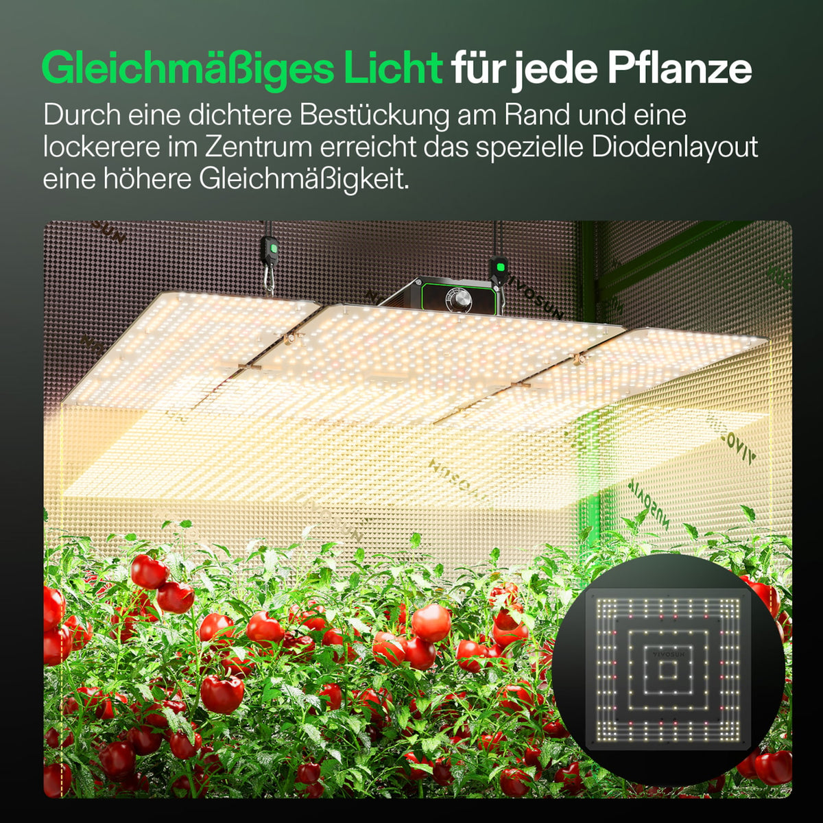 VIVOSUN LumaLight 400W LED Pflanzenlampe – Galerie 5