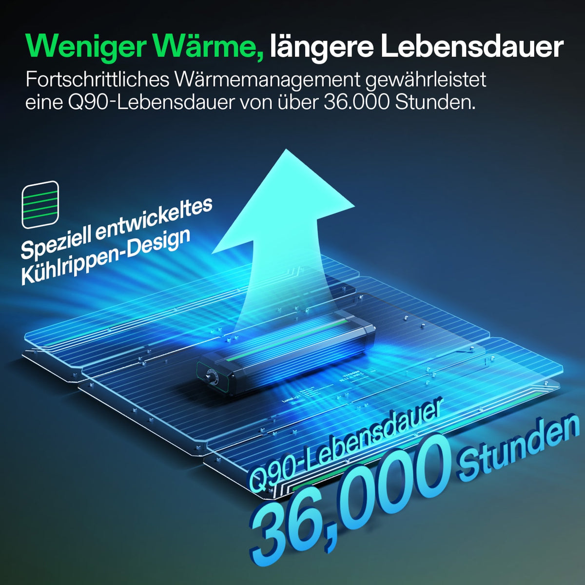 VIVOSUN LumaLight 400W LED Pflanzenlampe – Galerie 7