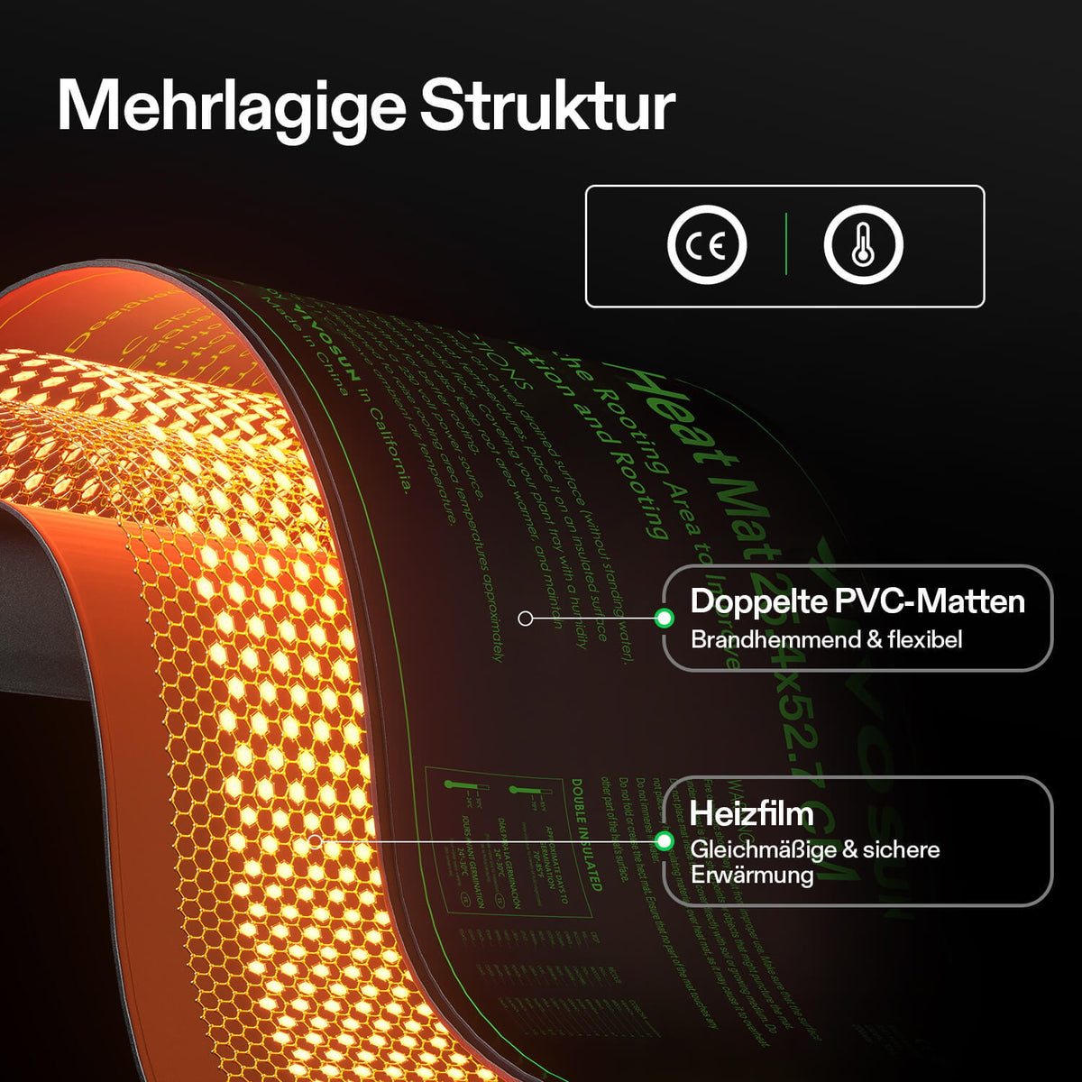VIVOSUN Heizmatte 25x53 cm 20 Watt – Mehrlagiger Heizflächenaufbau