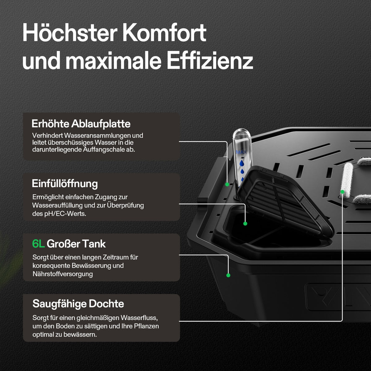VIVOSUN FlexFeed Selbstbewässerungsset mit 4 Stofftöpfen je 19 L – Wartungsfenster und Ablaufplatte